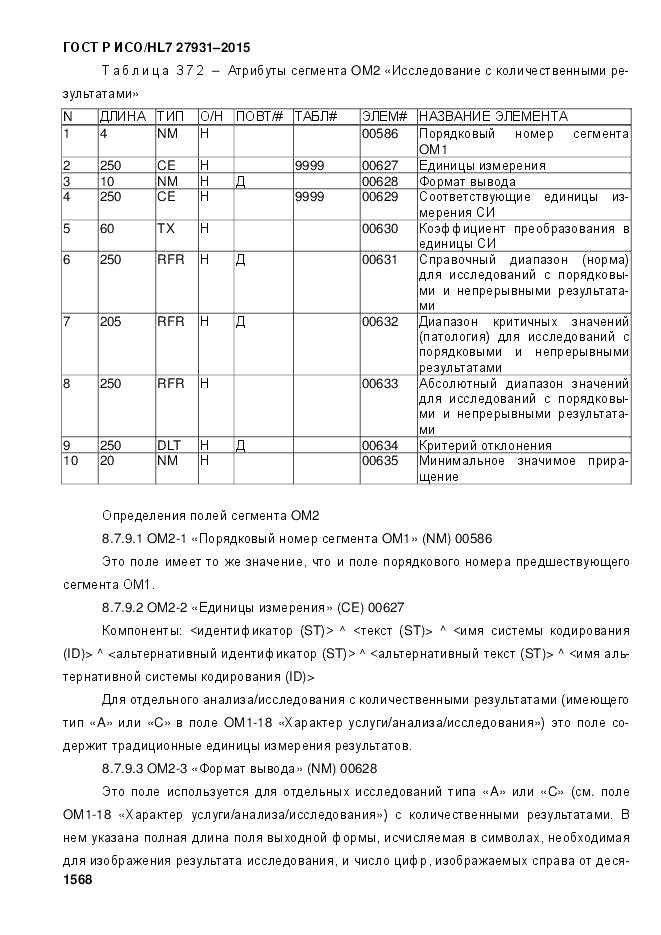 ГОСТ Р ИСО/HL 7 27931-2015, страница 1575